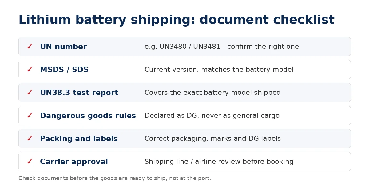 Lithium battery shipping document checklist: UN number, MSDS, UN38.3, dangerous goods rules, packing and labels, carrier approval